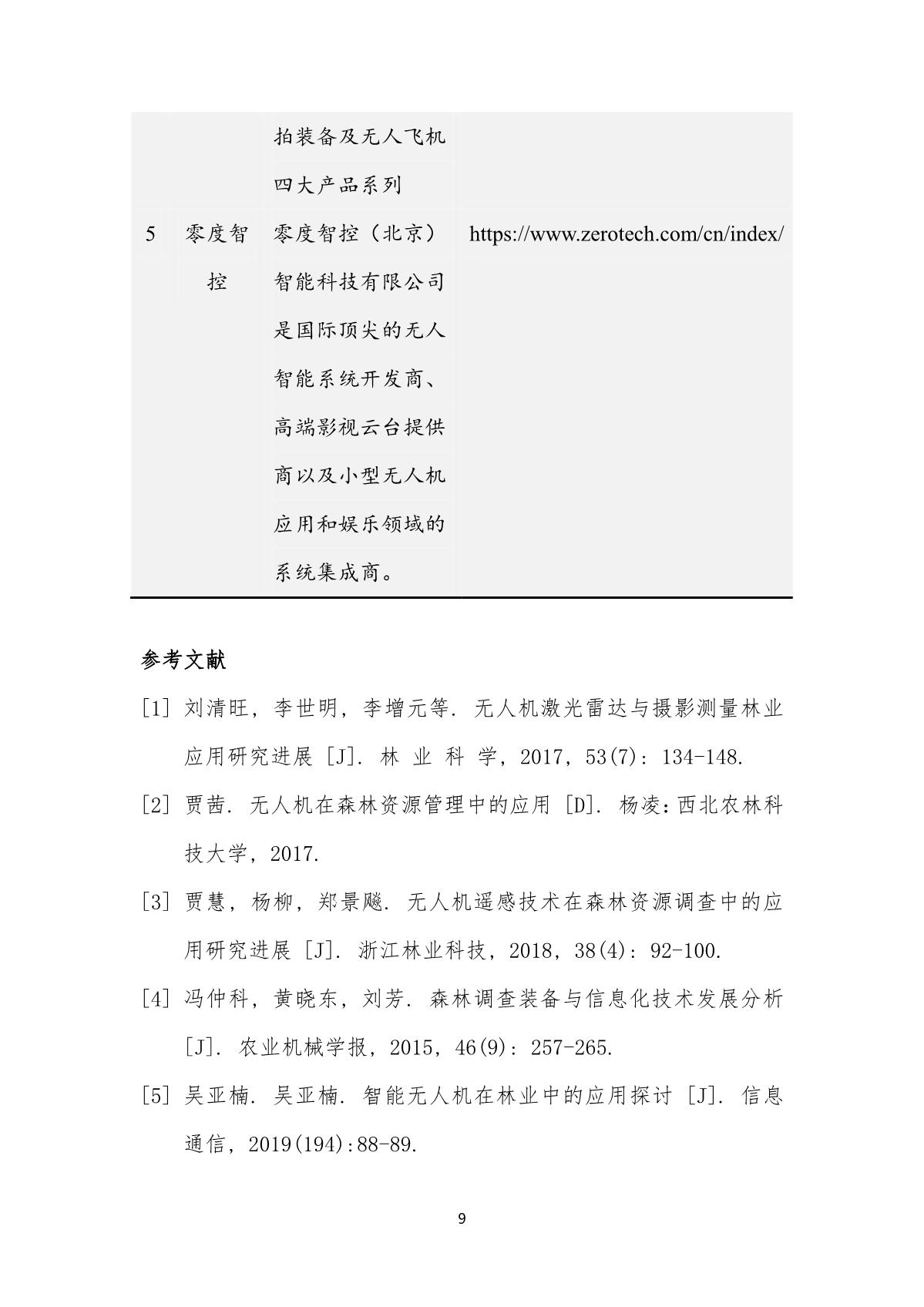 无人机在我国林业资源治理中的应用