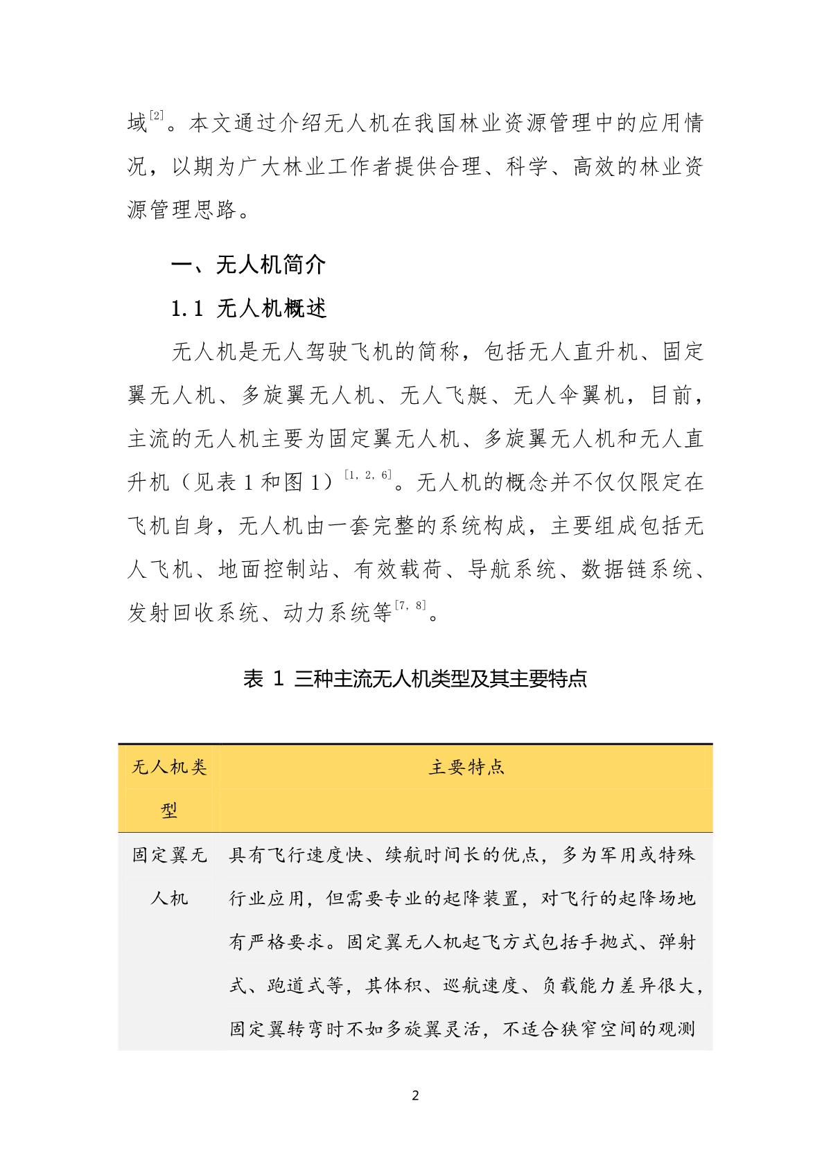 无人机在我国林业资源治理中的应用