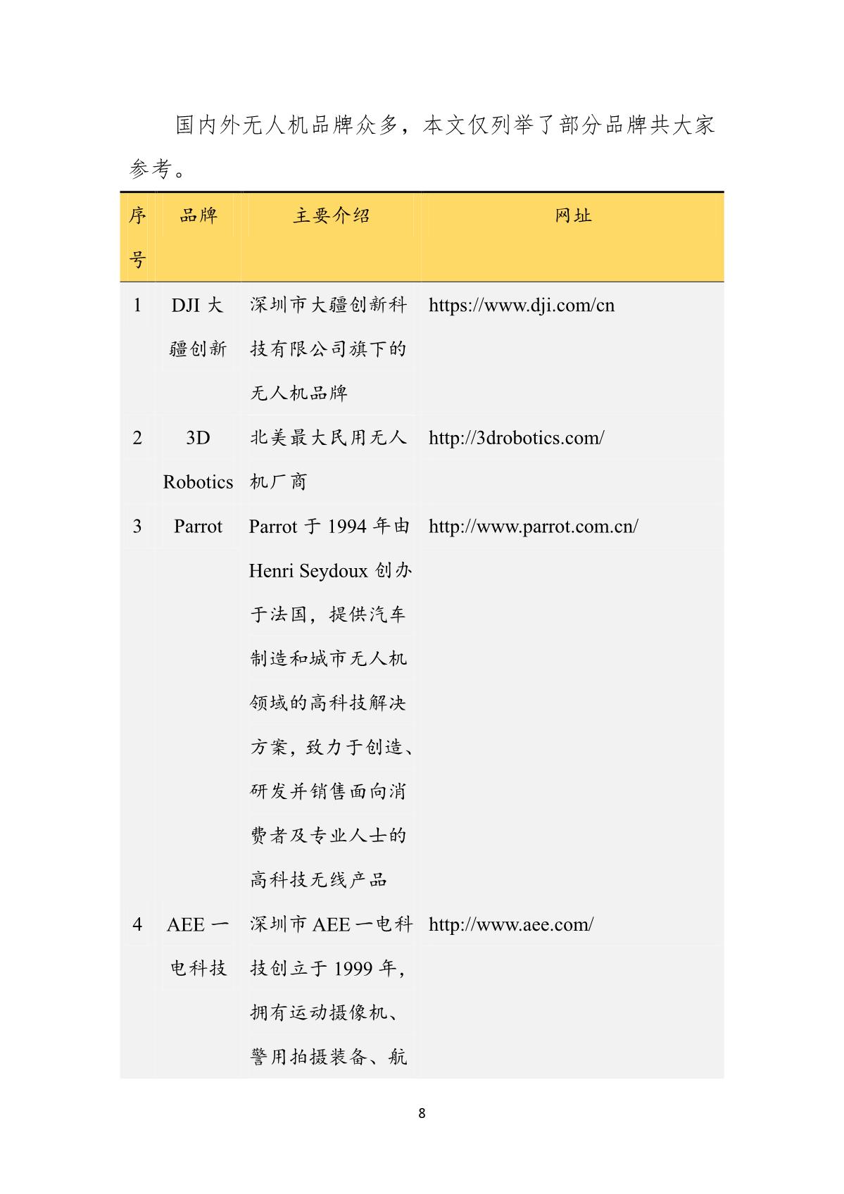 无人机在我国林业资源治理中的应用