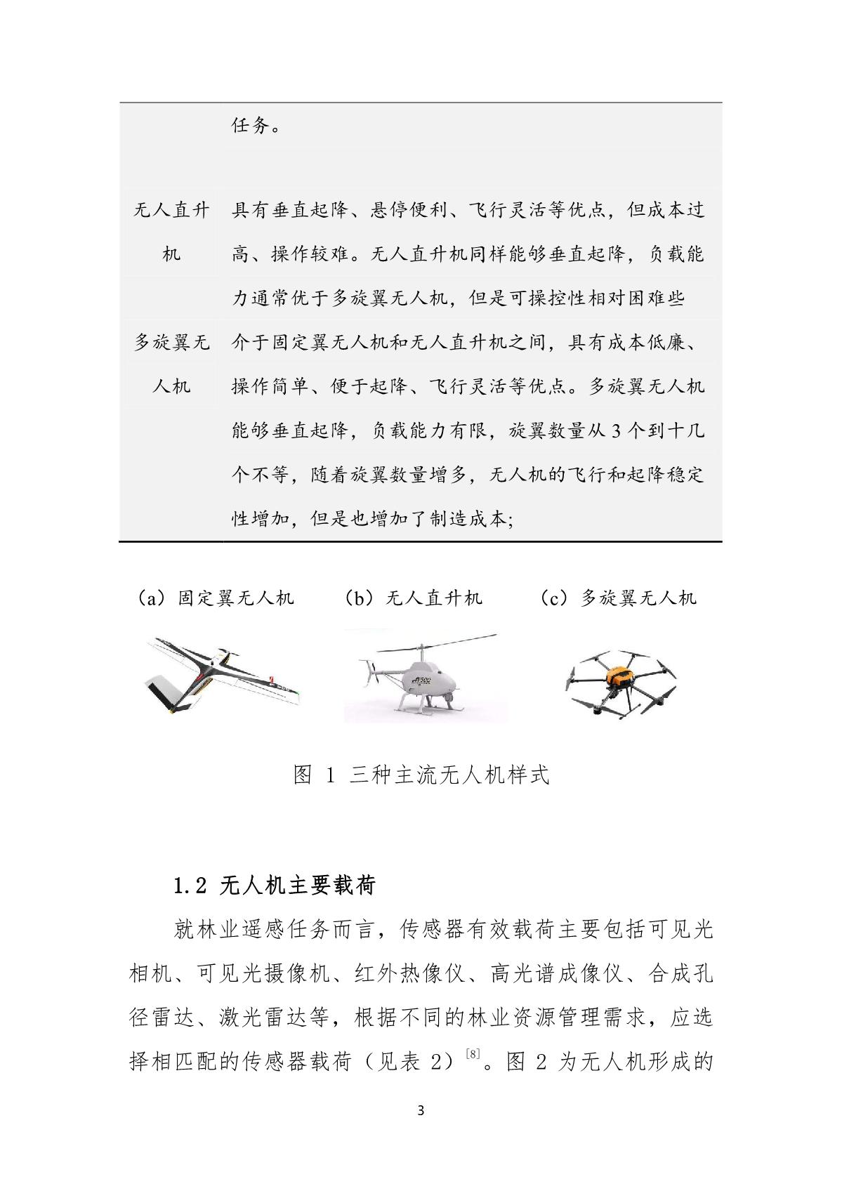 无人机在我国林业资源治理中的应用