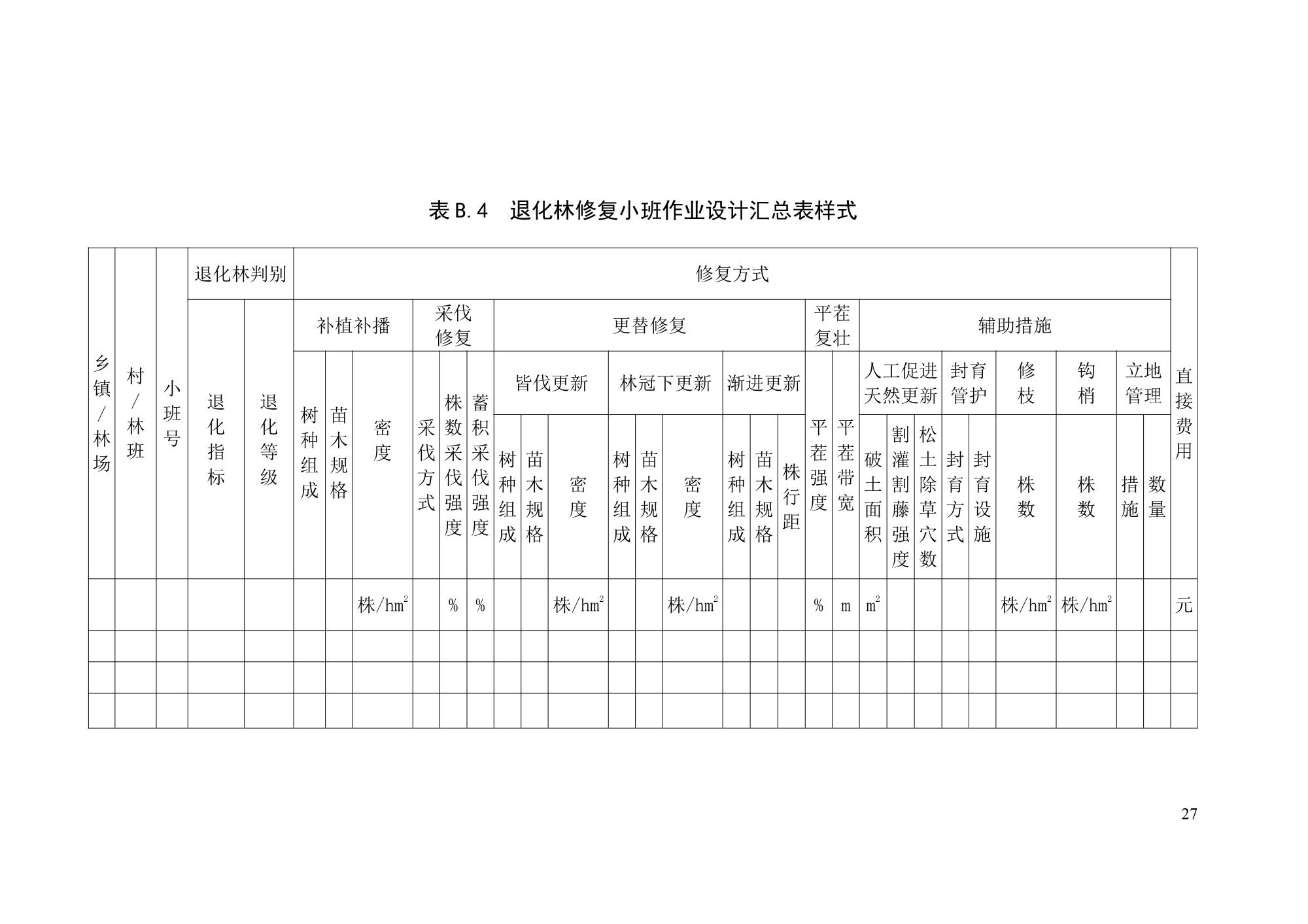 《退化林修复手艺规程（试行）》