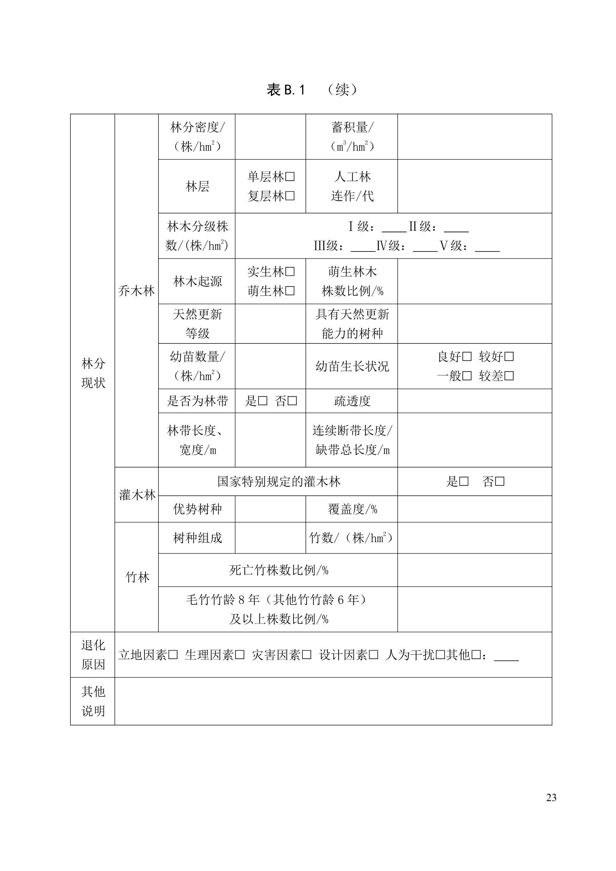 《退化林修复手艺规程（试行）》
