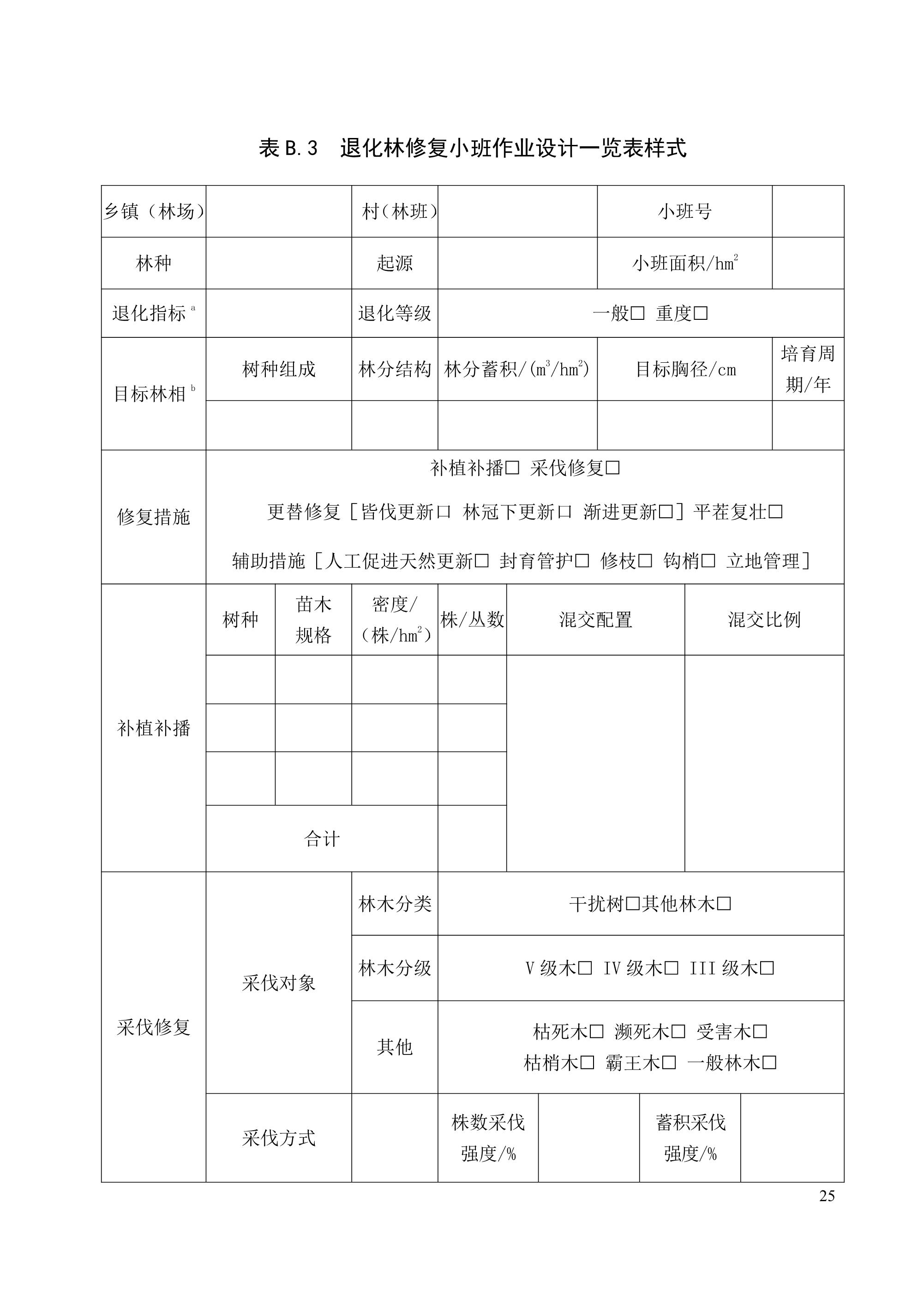 《退化林修复手艺规程（试行）》